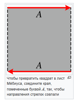 254x368