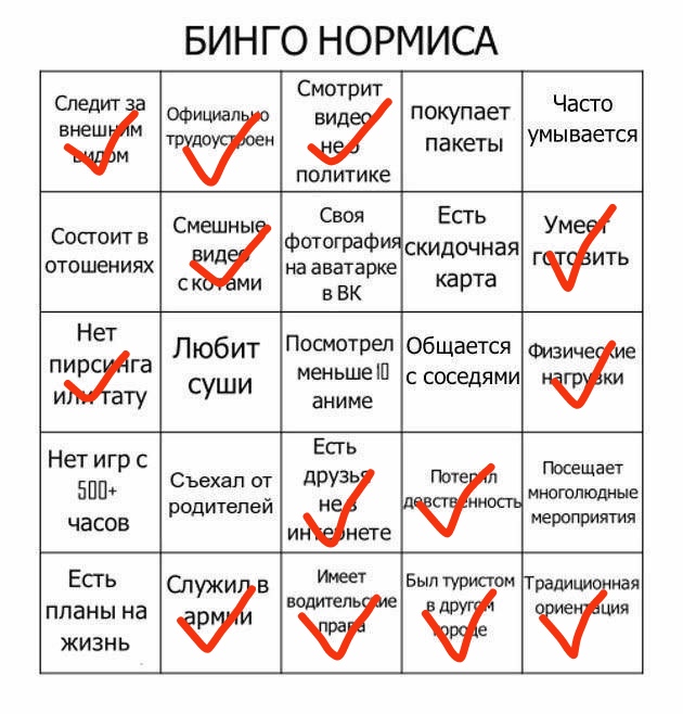 630x658