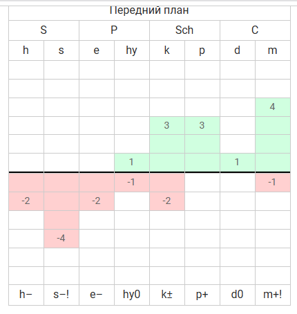430x454