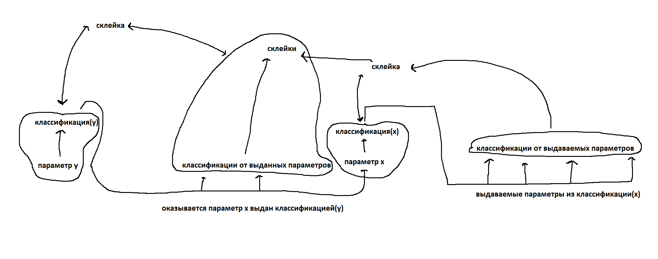 2153x847