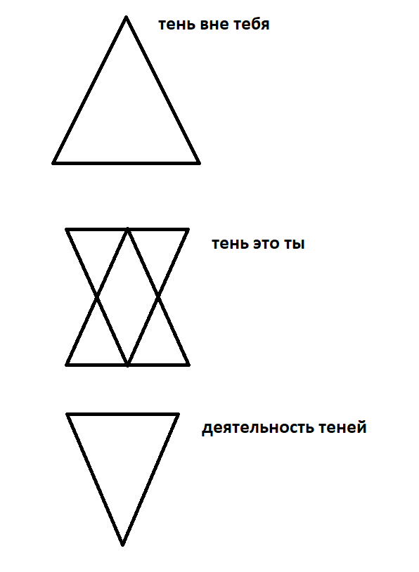 596x814