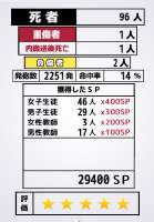 423x608