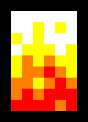 128x176