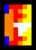128x176