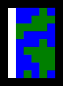 128x176