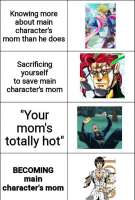 500x739