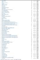 620x919