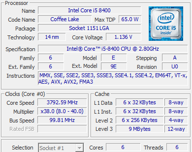 390x309