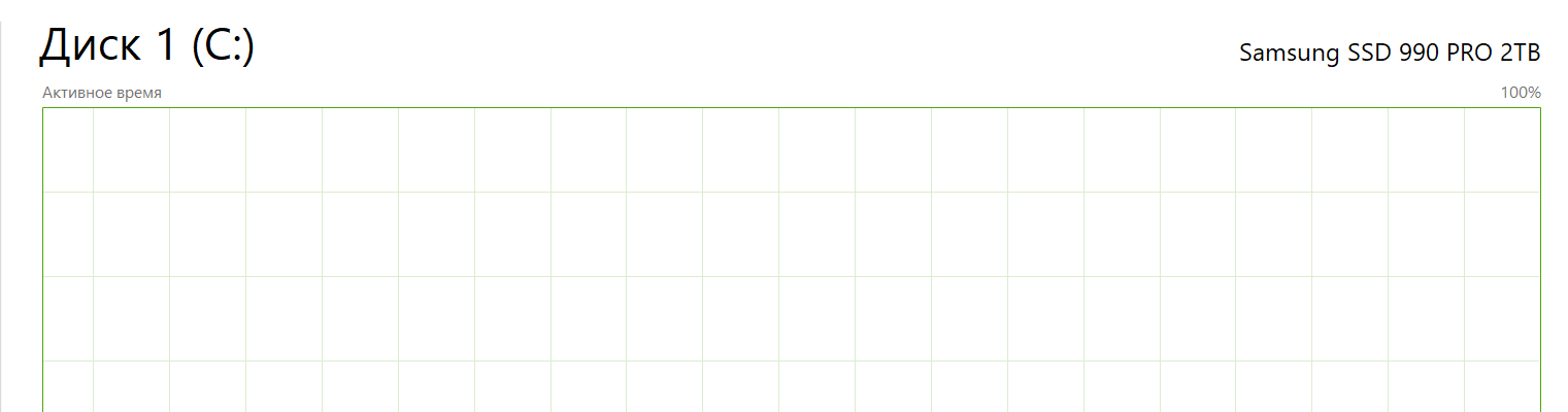 1521x400