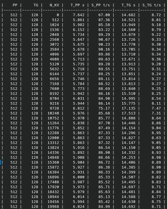 577x723