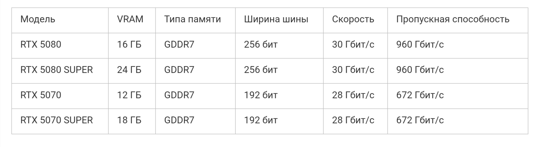 2190x604