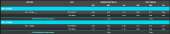 2840x576
