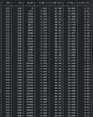 577x723