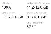 422x284