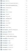 431x785