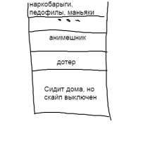 400x400