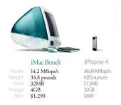 500x438