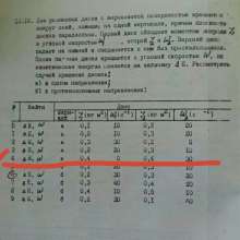 735x735