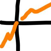 400x400