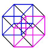 244x258
