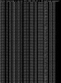 477x647