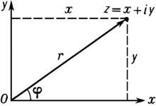 400x274