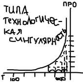 400x400