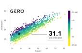 550x358
