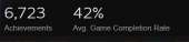 421x95