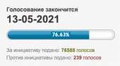 288x160