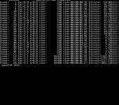 632x561