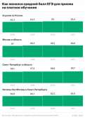590x826