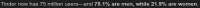 1111x48