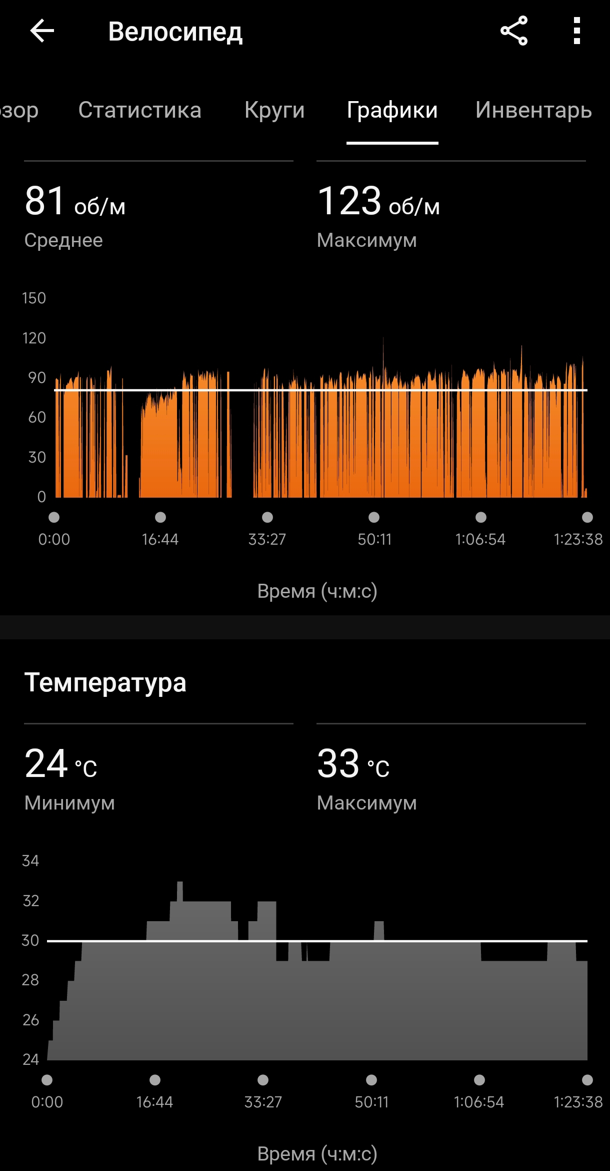 1220x2339