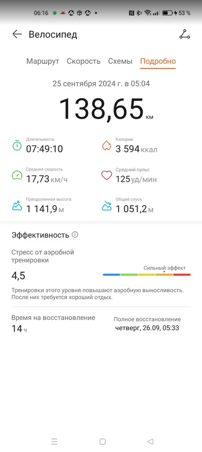 415x927
