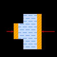 200x200