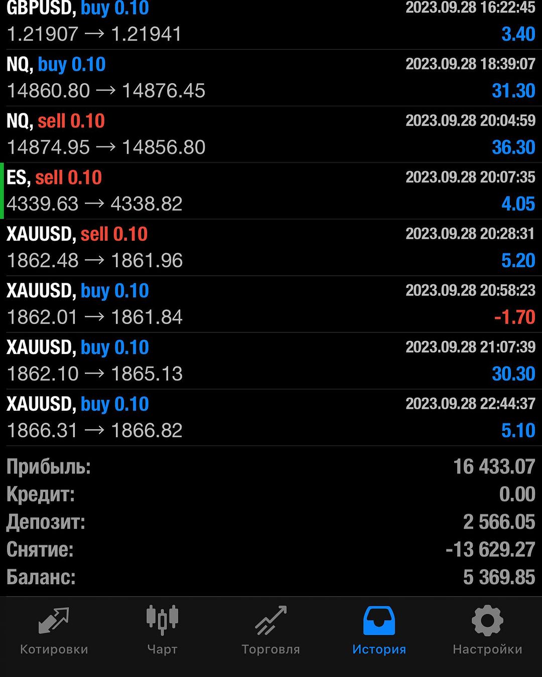 1080x1350