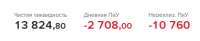 382x80