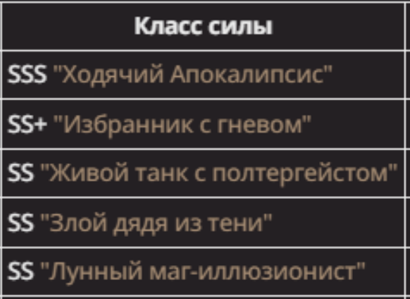 582x424
