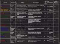 1170x868