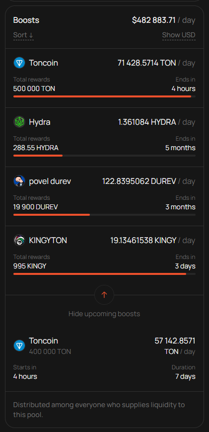 421x869