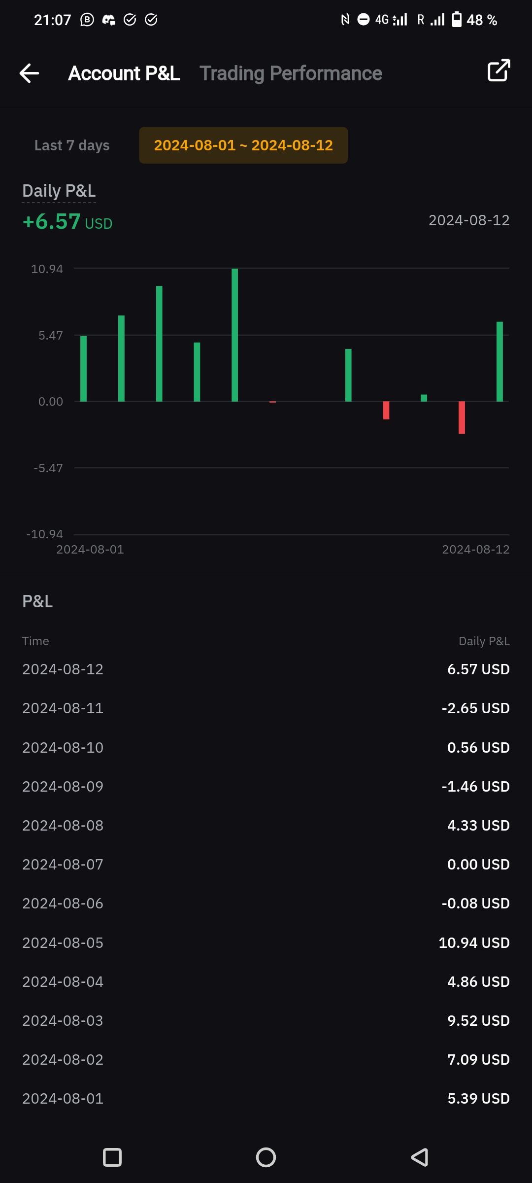 1080x2400