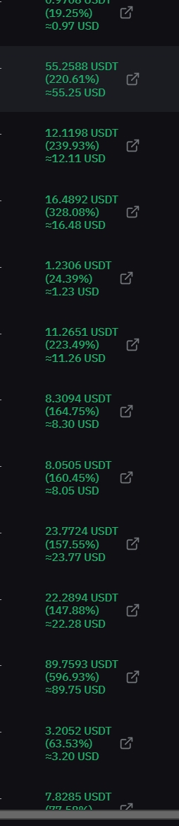 254x1166