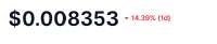 395x81