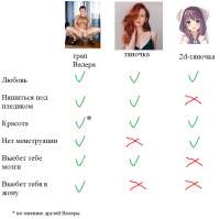 786x784