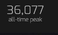 320x194