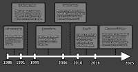 1500x792