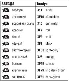 321x376