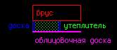 166x71
