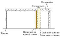 1450x932